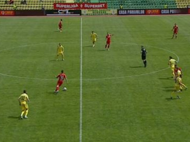 Live Video&Text | CS Mioveni