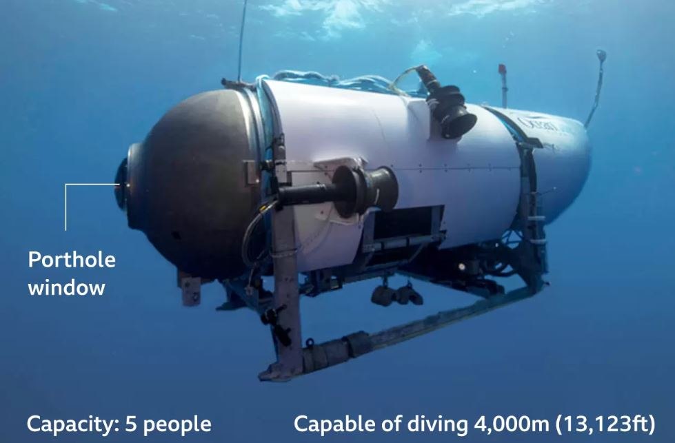 Un angajat al OceanGate, concediat după ce a semnalat riscuri la submersibilul dispărut: 1% șanse de supraviețuire pentru echipaj