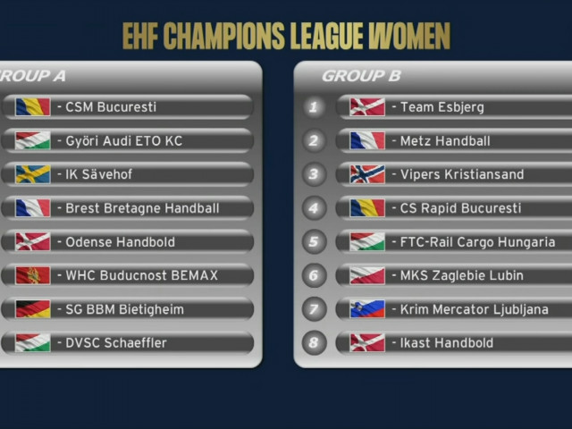 CSM București și Rapid și-au aflat adversarele în Liga Campionilor la handbal feminin