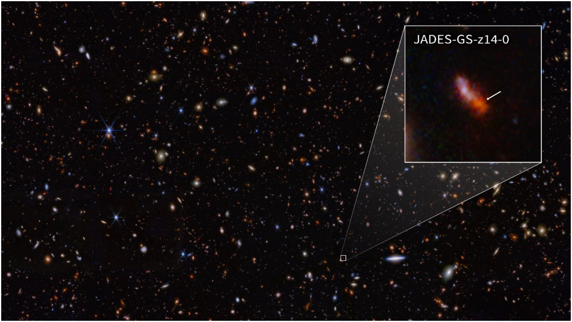 Record: Cea mai îndepărtată galaxie cunoscută, detectată de Telescopul Spațial James Webb. Astronomi: Cum poate natura să creeze asta în mai puțin de 300 de milioane de ani? : Europa FM