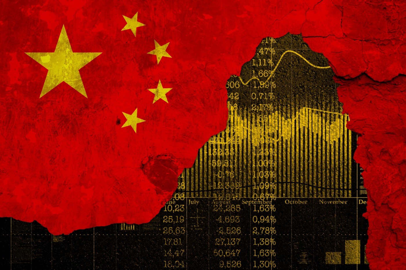 The Economist: Companiile străine își retrag banii din China, iar tensiunile din Asia sunt aproape la apogeu