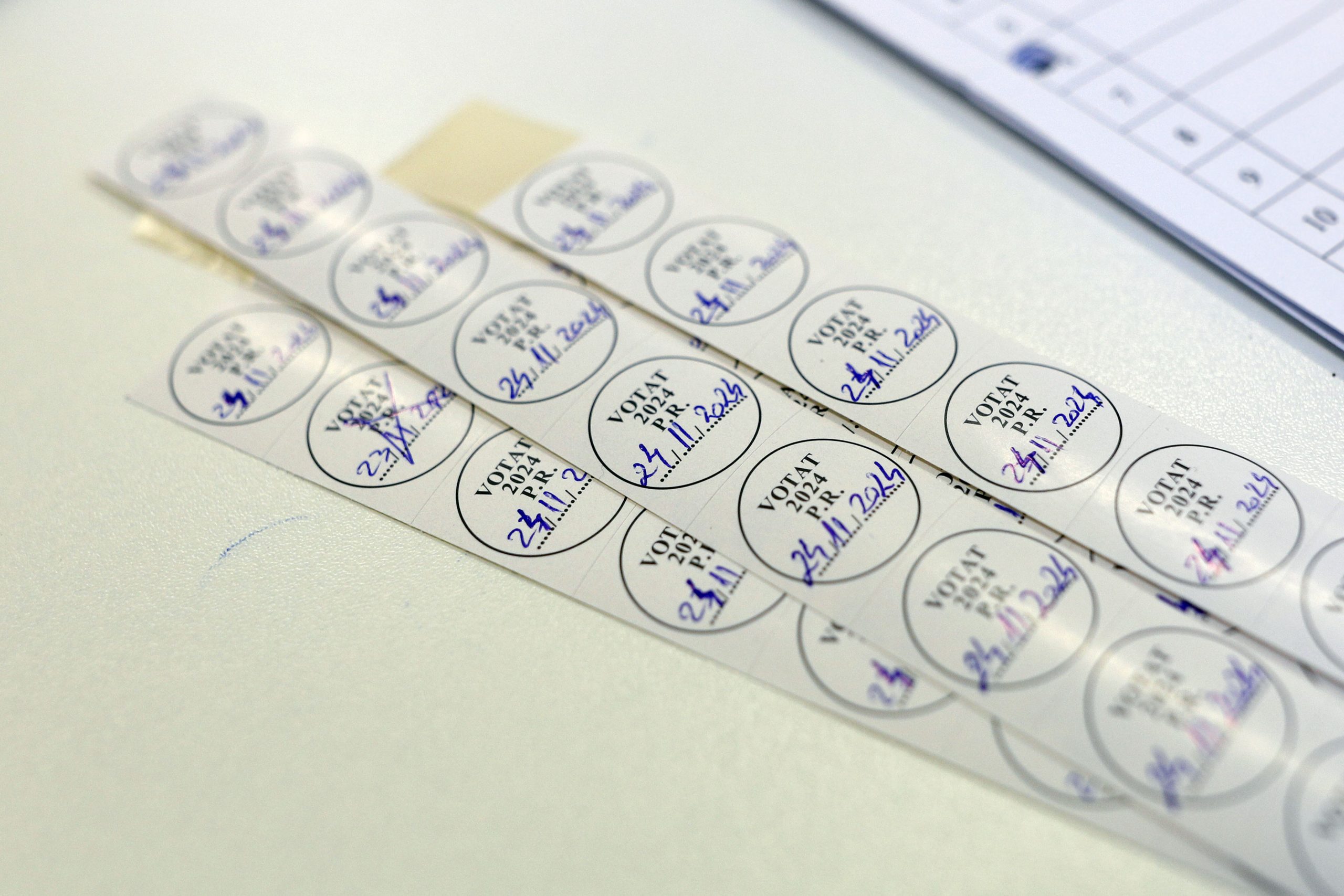 ALEGERI PREZIDENȚIALE 2024, TURUL I. Rezultate ora 08:00: Călin Georgescu – 22,91%. Marcel Ciolacu – 19,19%. Elena Lasconi: 19,14%